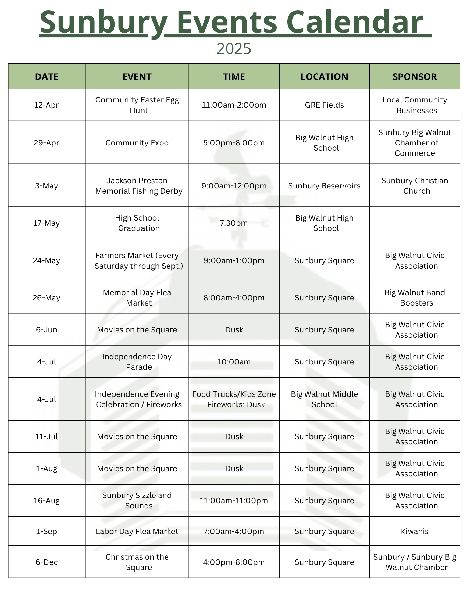City of Sunbury Events Calendar 2025 (6)